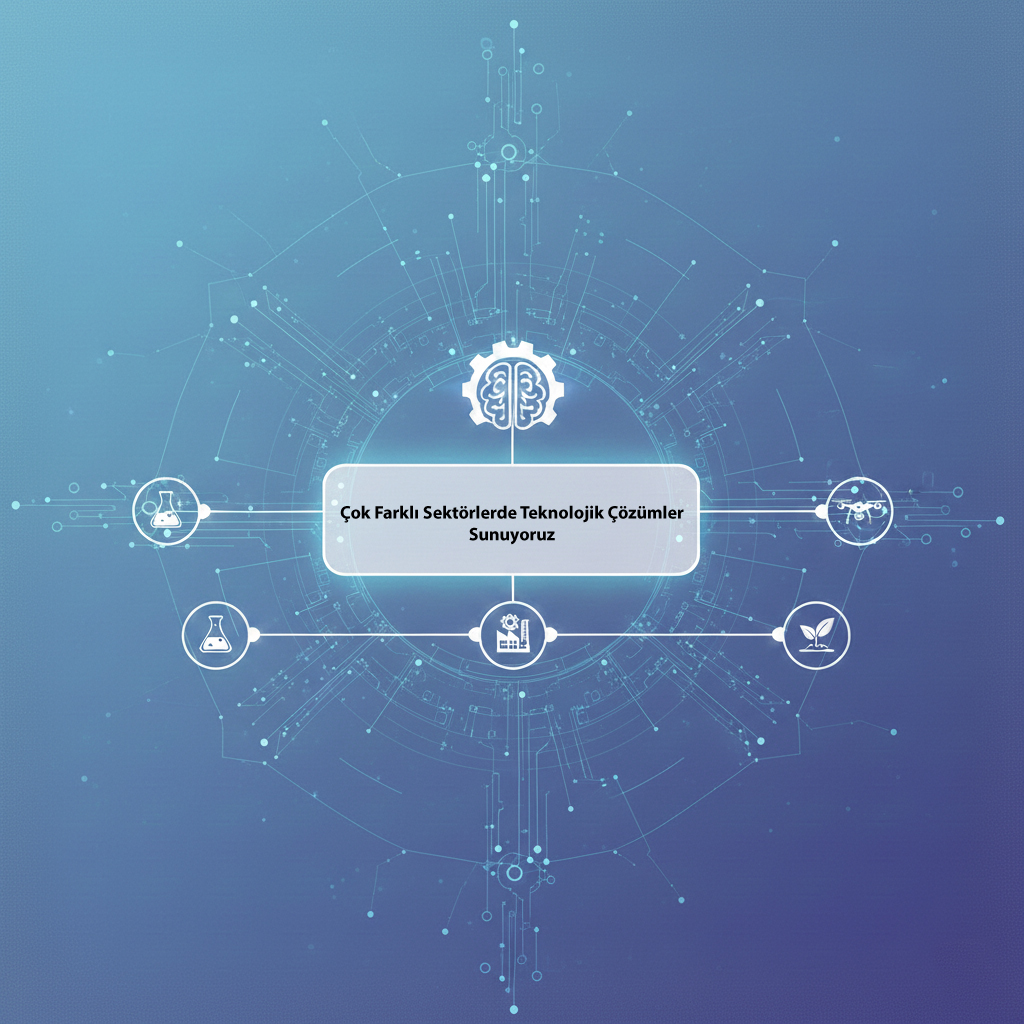 Software & Automation